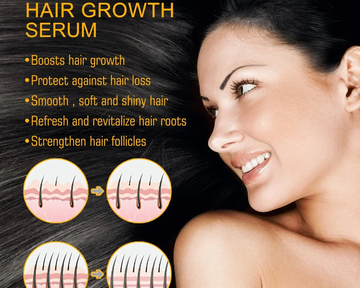 🔥(LAST DAY SALE-80% OFF) Moonbiffy™ Biotin Premium Hair Growth Serum