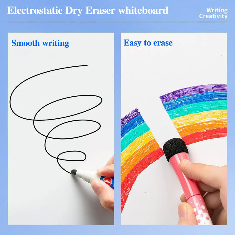ElectroBoard ™