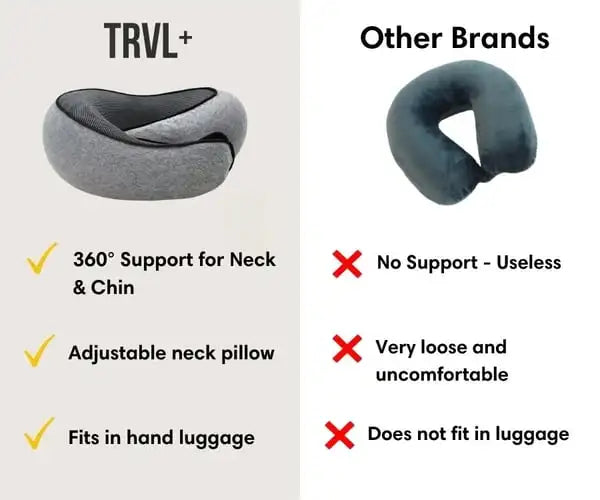 AirDream™ - Travel Neck Pillow