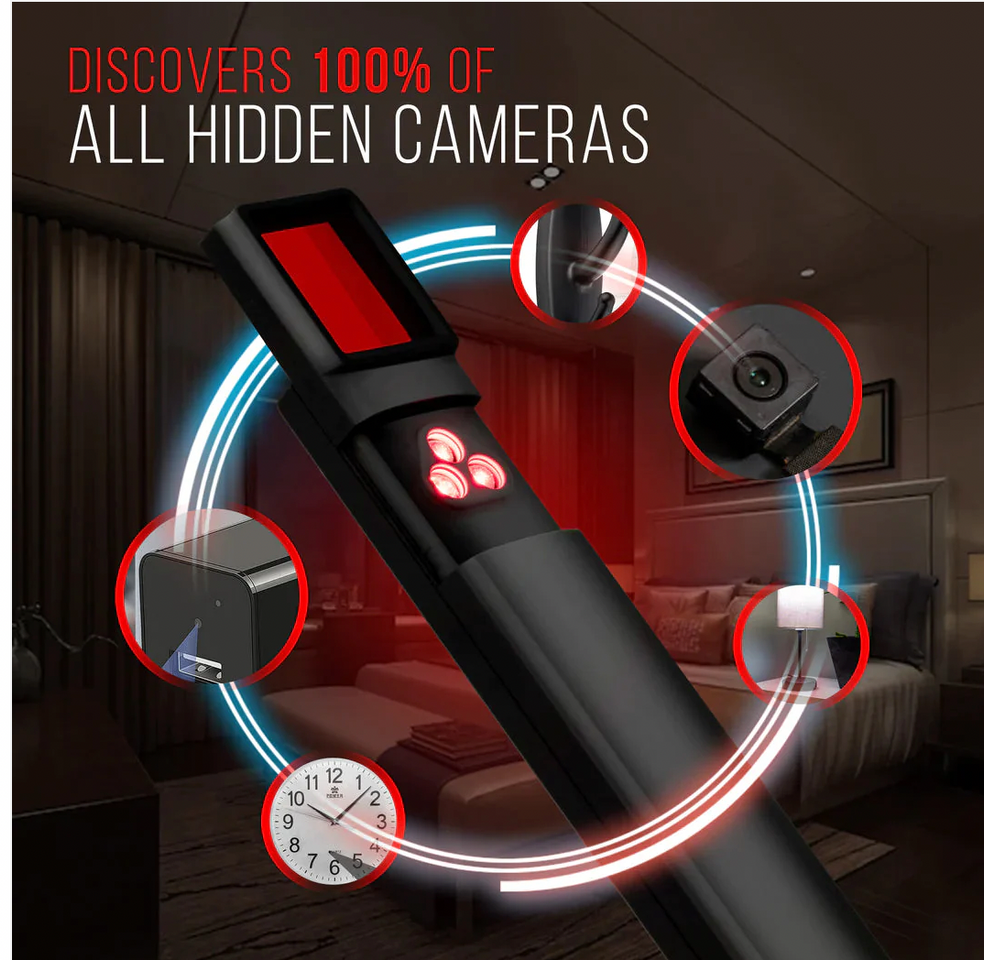 Techanova CamDetector™