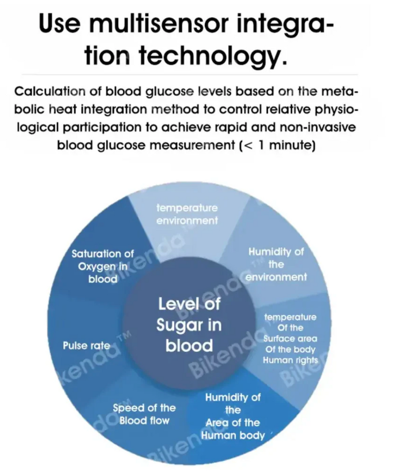Bikenda™ Non-Invasive Blood Glucose Meter (Powerful 8-in-1 detection)
