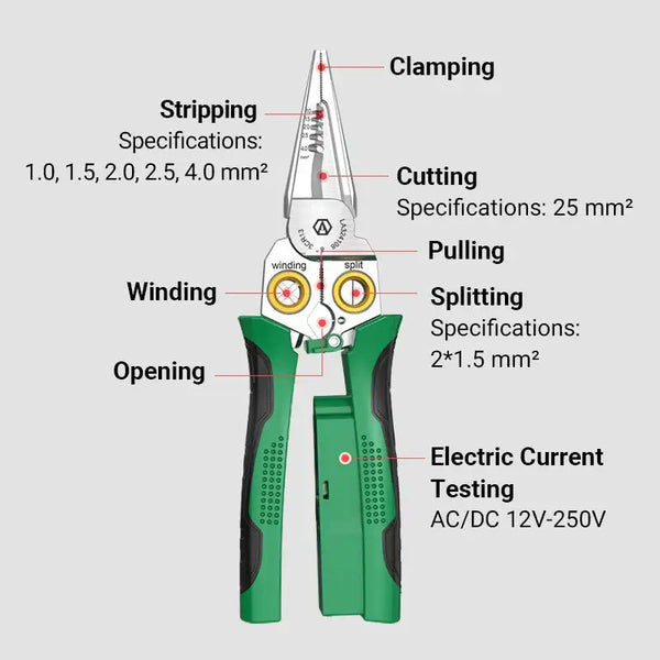 Electric Pliers ™