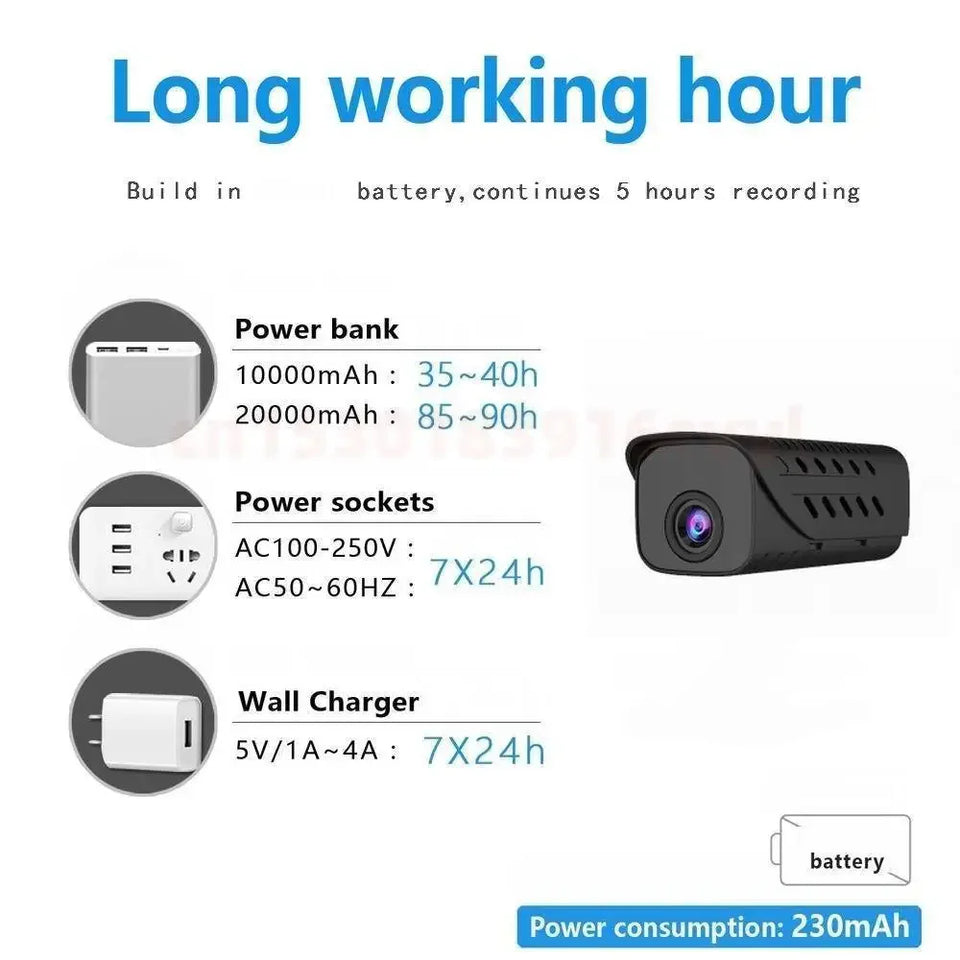 360Cam - Home Cam System