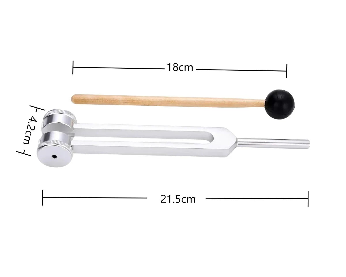 ForkTherapist ™
