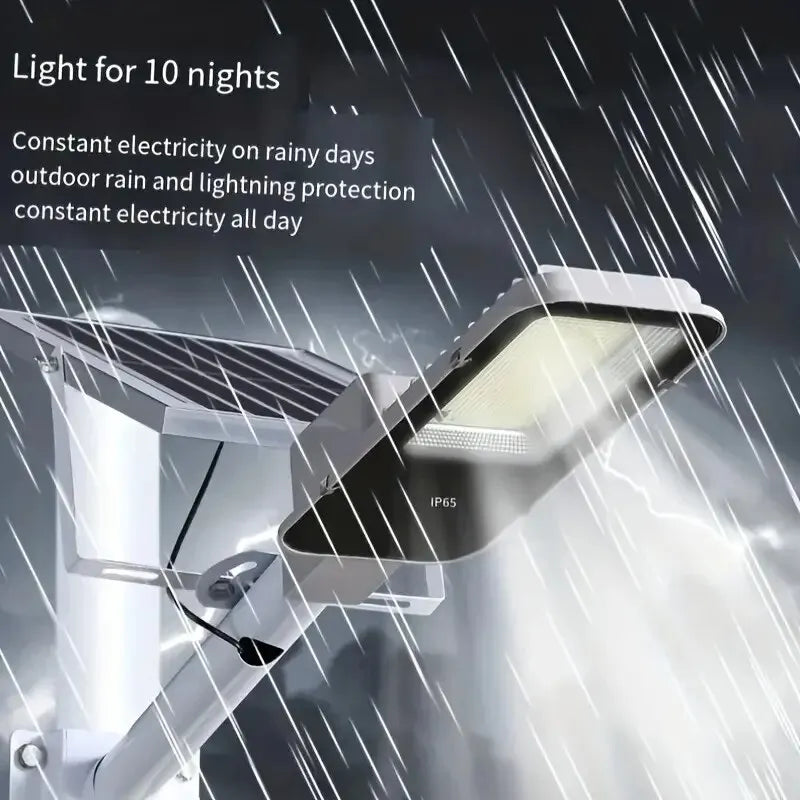 SunGuard™