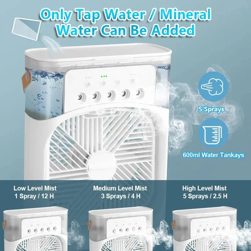 CoolBreeze™ - Portable Fan and Humidifier