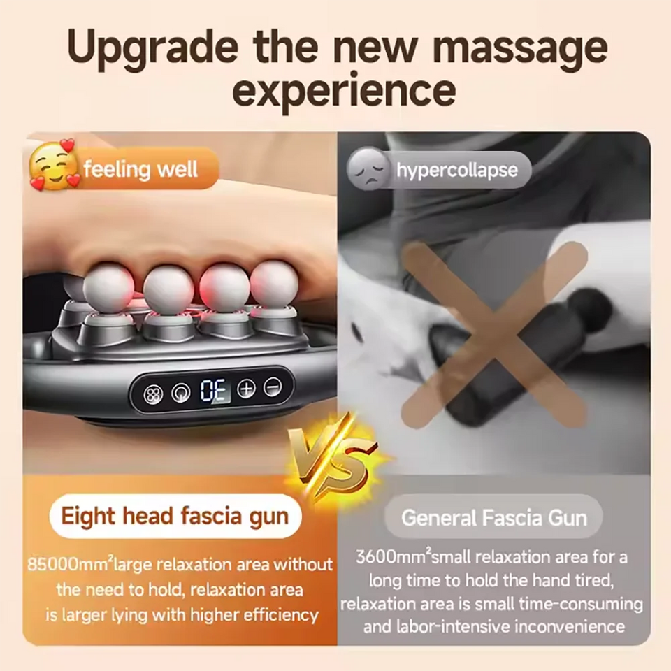Electric Massager ™