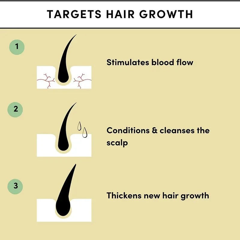 ✨Bobbasow ™ Natural Hair Growth Oil