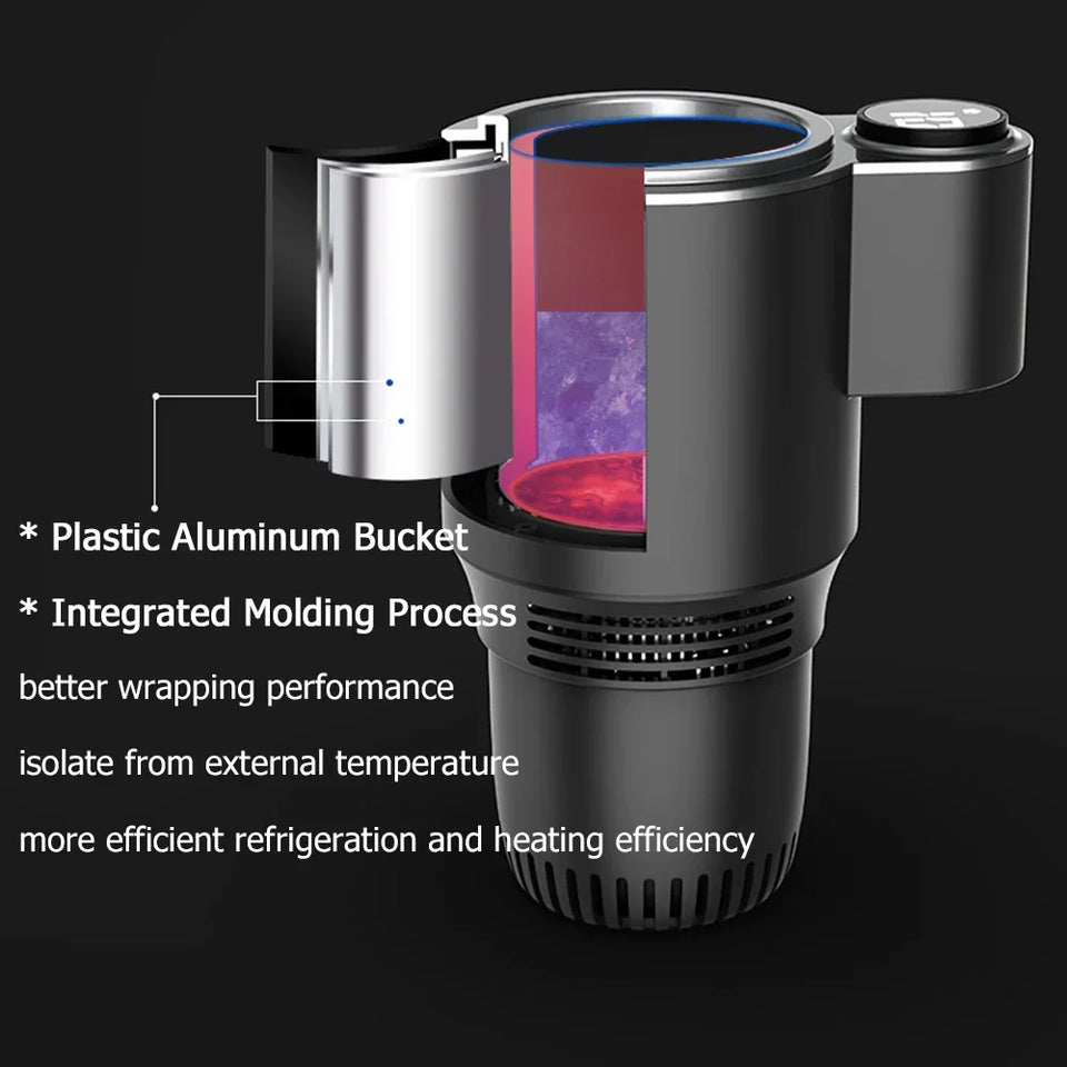 ThermoSip™ - Car Heating and Cooling Cup