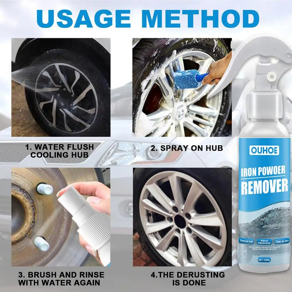 RustOut ™ - Rust Instant Remover Spray