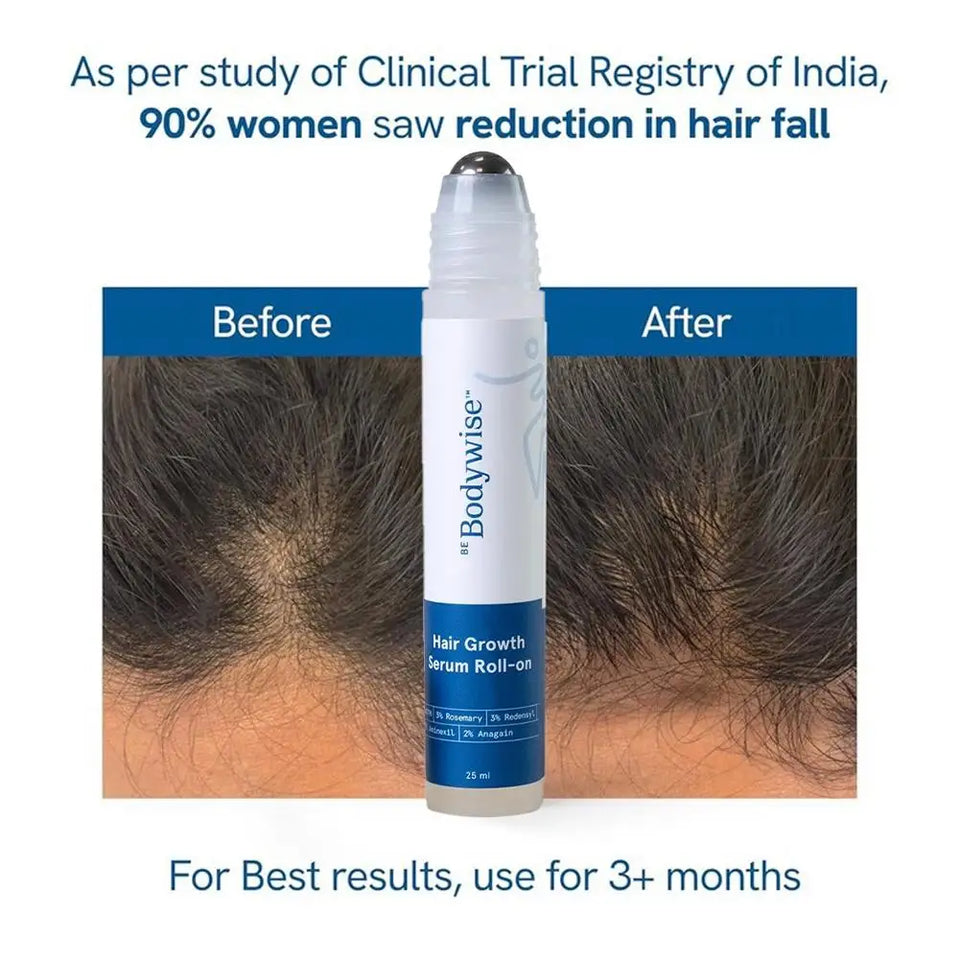 Advanced Hair Growth Roll-On Serum