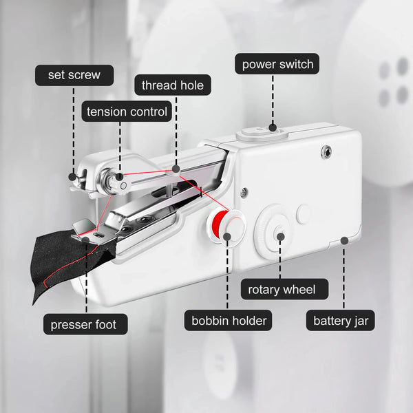 MiniSewing ™