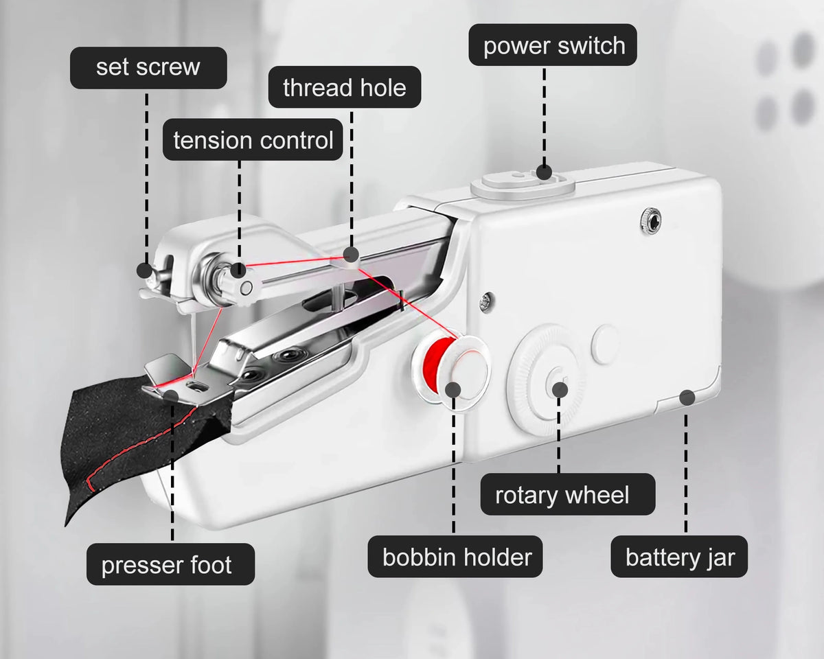 MiniSewing ™