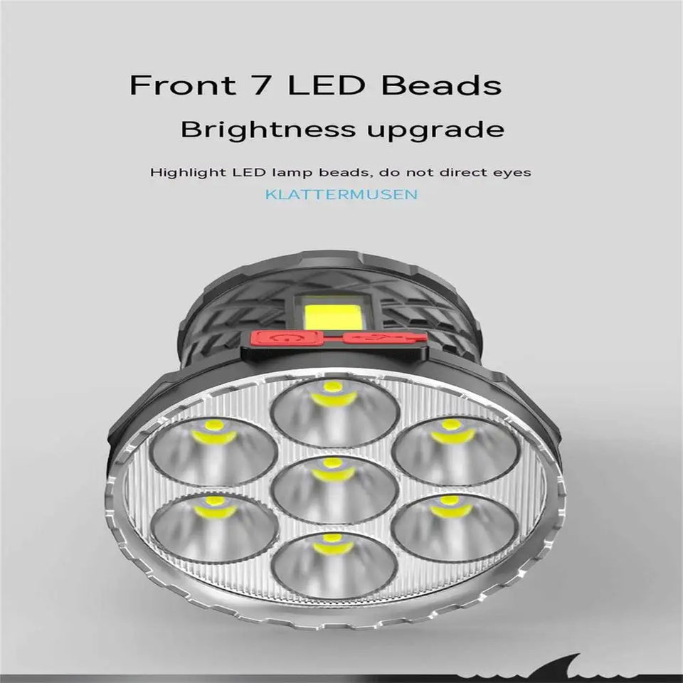 BlazeBeam™ - Powerful Led Torch Light