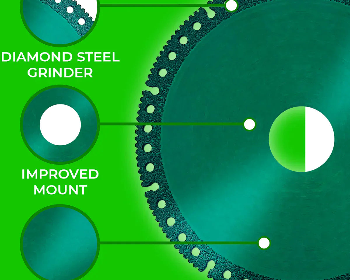 INDESTRUCTIBLE DISC™ 2.0 - Cut everything in seconds