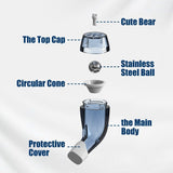 AirTrainer ™ Respiratory Muscle Trainer - TumTum
