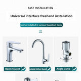 ALL-IN-ONE EASY CLEAN ADJUSTABLE BATHROOM SET - TumTum