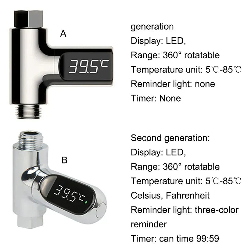 AquaTemp™ - LED Display Water Shower Thermometer - TumTum