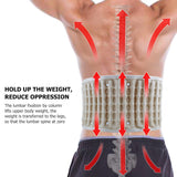 Back Support Belt™ - TumTum