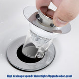 BounceFlow™ - Electroplated Sink Filter Set - TumTum