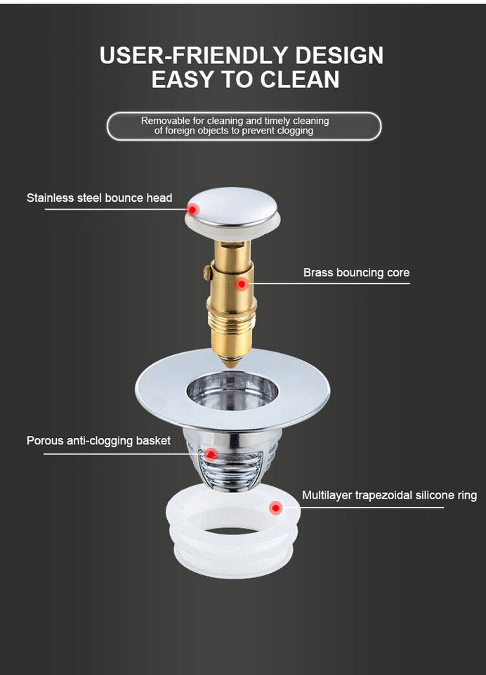BounceFlow™ - Electroplated Sink Filter Set - TumTum