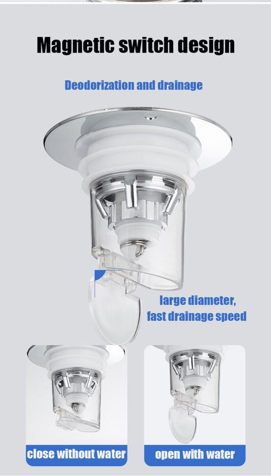 BounceFlow™ - Electroplated Sink Filter Set - TumTum