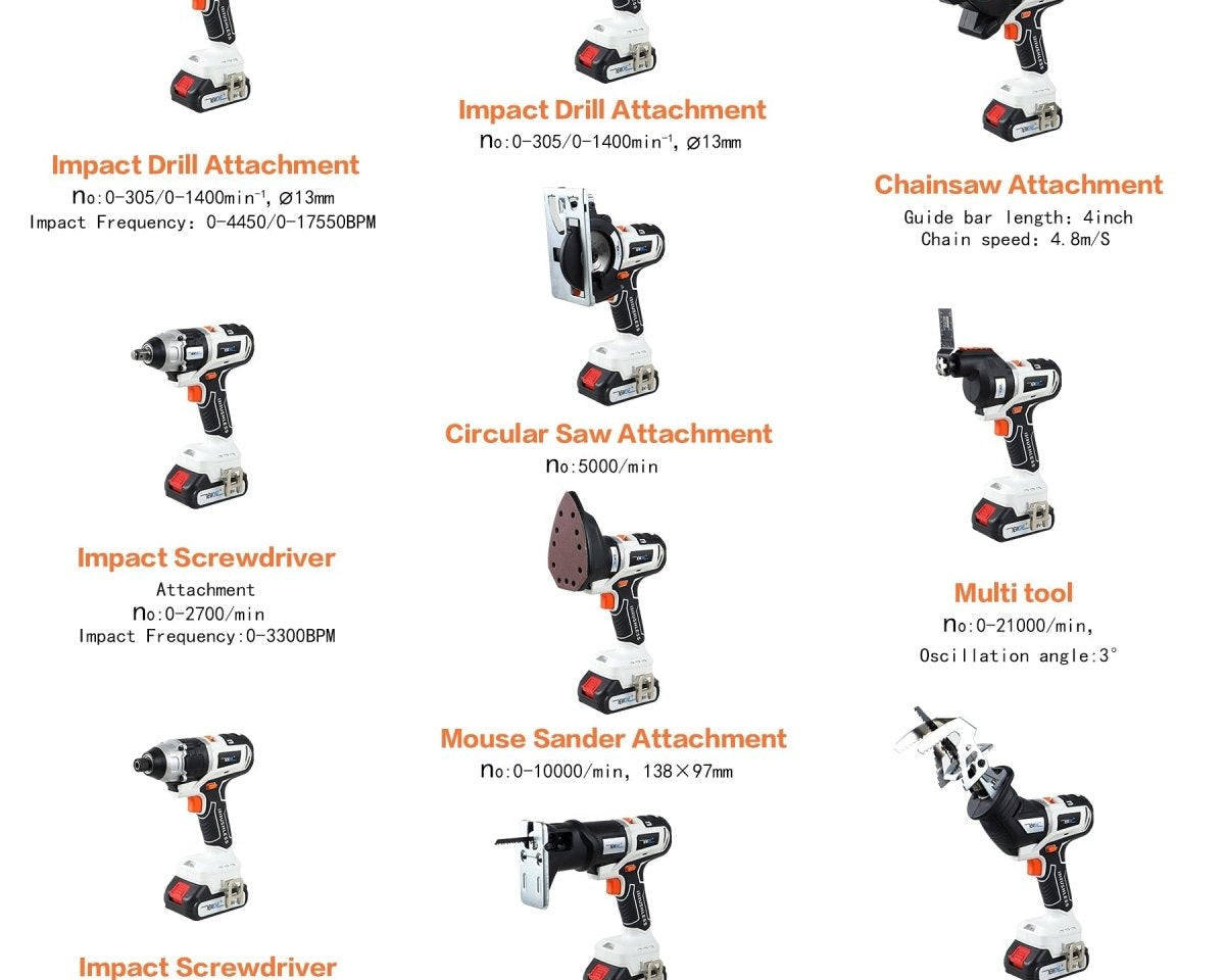 BrushMax - 12 In 1 cordless Multifunctional Combo Kit - TumTum