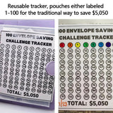 Budget Buddy™ - Budget Binder with Cash Envelopes & Expense Sheets - TumTum