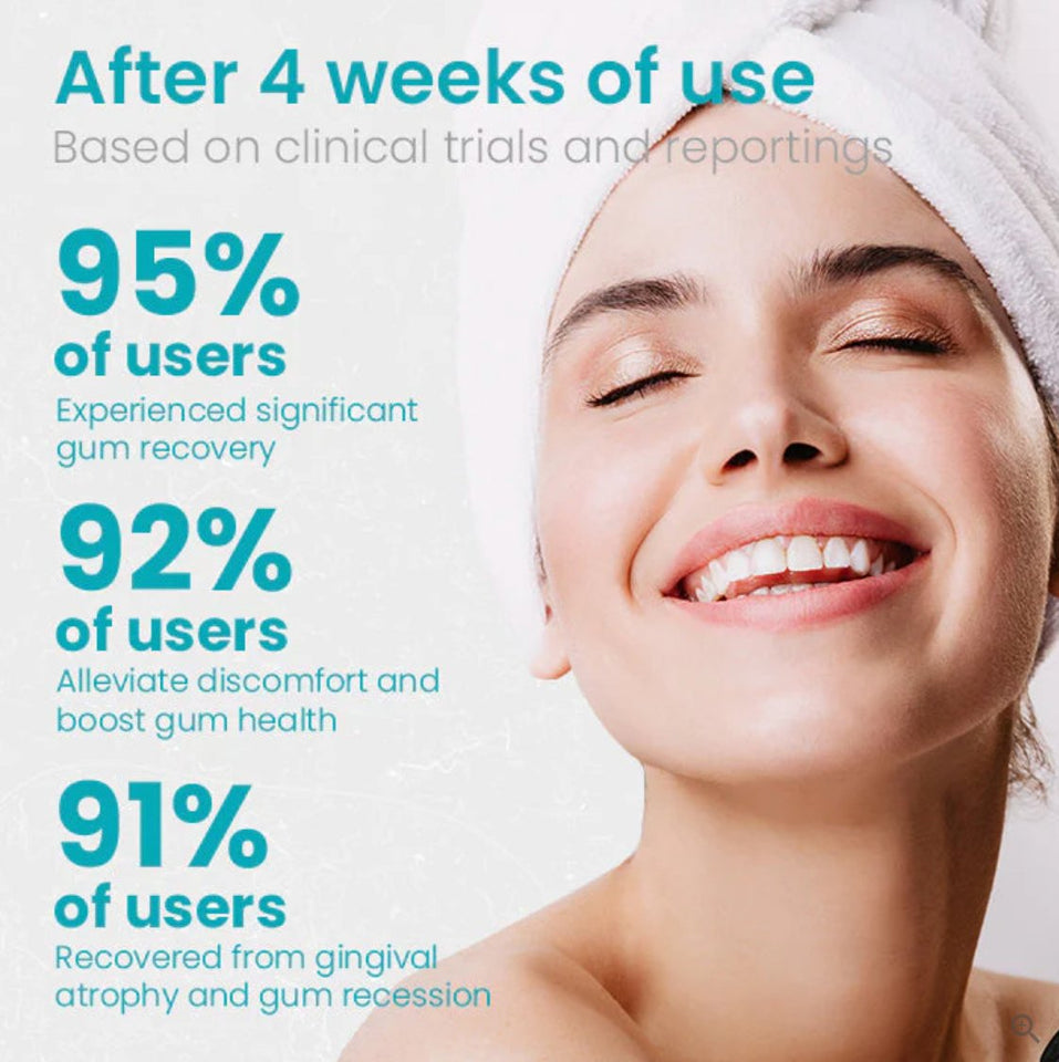 Ceoerty™ Gum Shield Therapy Gel - TumTum