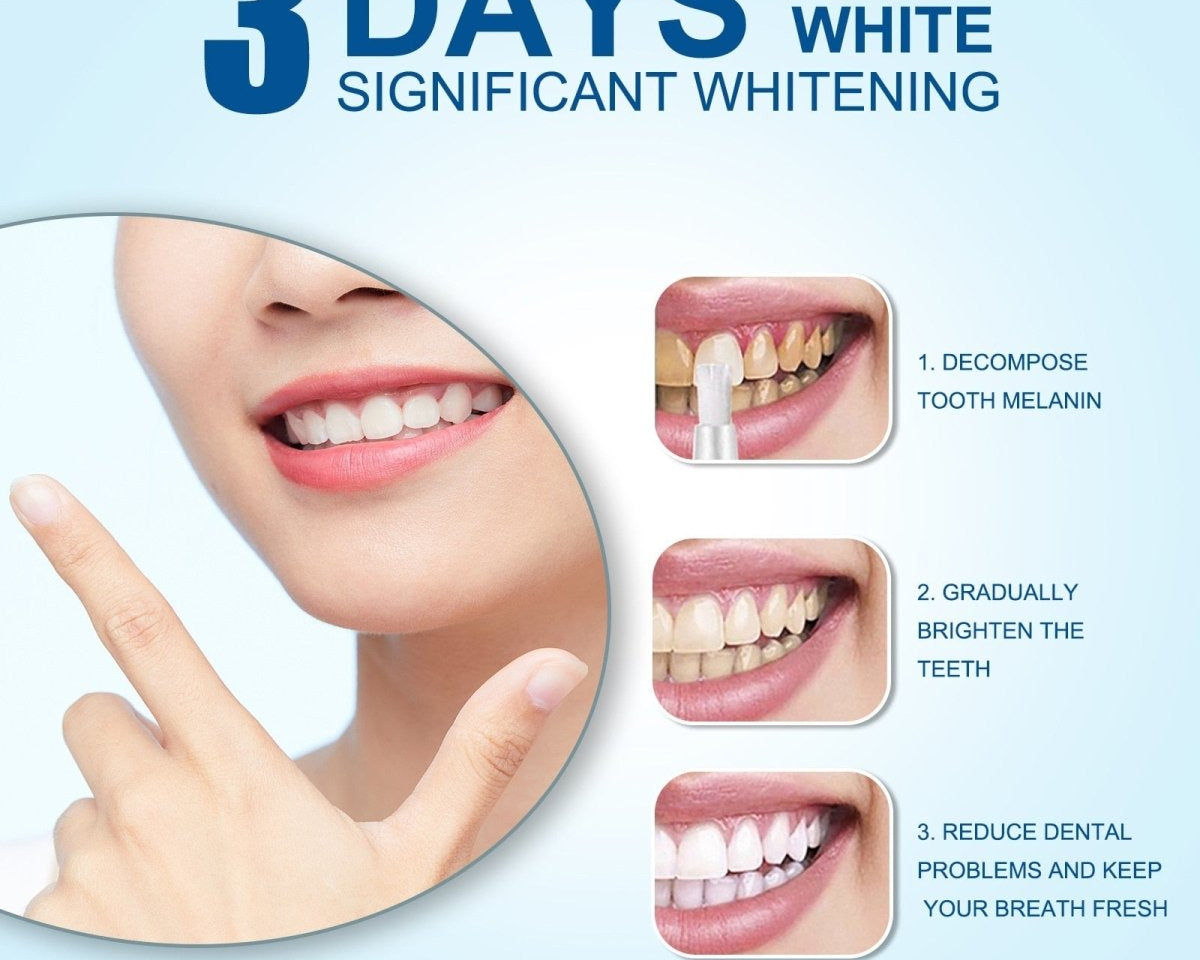 Ceoerty™ Gum Shield Therapy Gel - TumTum