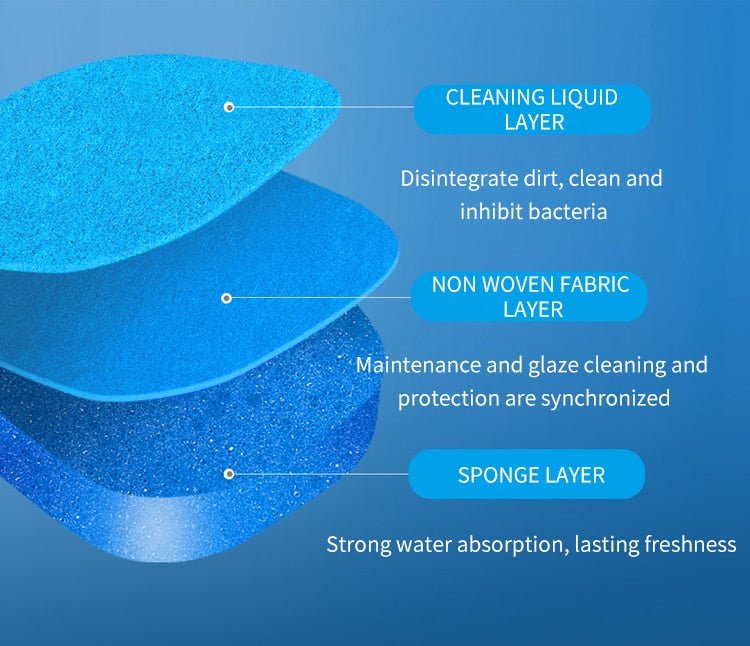 CleanSweep Pro™ - TumTum