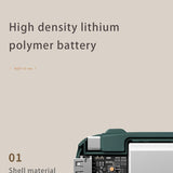 ClickCam™ - Smart Portable Fast Charged Printer Cam - TumTum