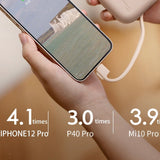 ClickCam™ - Smart Portable Fast Charged Printer Cam - TumTum