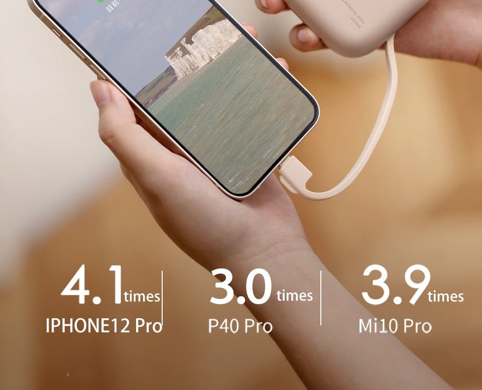 ClickCam™ - Smart Portable Fast Charged Printer Cam - TumTum