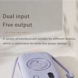 ClickCam™ - Smart Portable Fast Charged Printer Cam - TumTum
