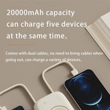 ClickCam™ - Smart Portable Fast Charged Printer Cam - TumTum