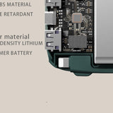 ClickCam™ - Smart Portable Fast Charged Printer Cam - TumTum