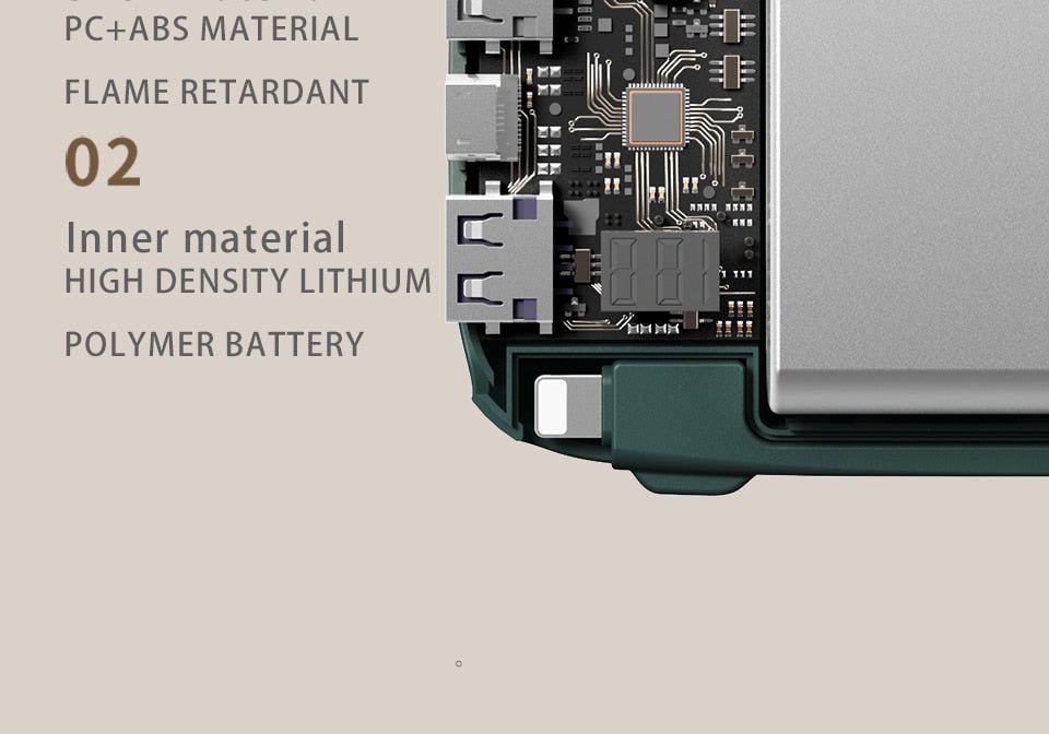ClickCam™ - Smart Portable Fast Charged Printer Cam - TumTum