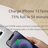 ClickCam™ - Smart Portable Fast Charged Printer Cam - TumTum