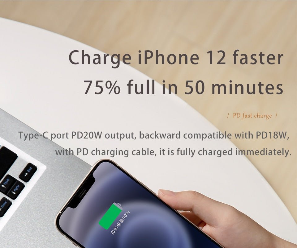 ClickCam™ - Smart Portable Fast Charged Printer Cam - TumTum