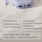 ClickCam™ - Smart Portable Fast Charged Printer Cam - TumTum