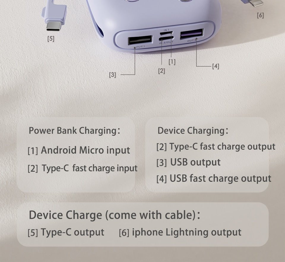 ClickCam™ - Smart Portable Fast Charged Printer Cam - TumTum