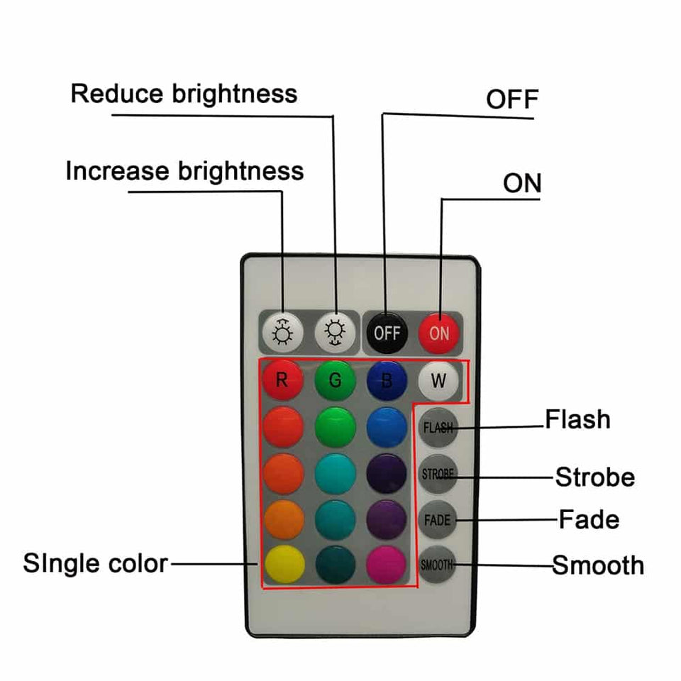CoolPool ™ - 16 Colors Submersible Led Pool Lights - TumTum