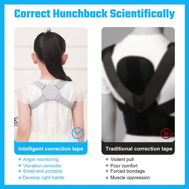 CorrectMe™ - Auto Posture Corrector - TumTum