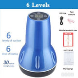 CuppyRecovery™️ - #1 Best Recovery Device for 2023 - TumTum