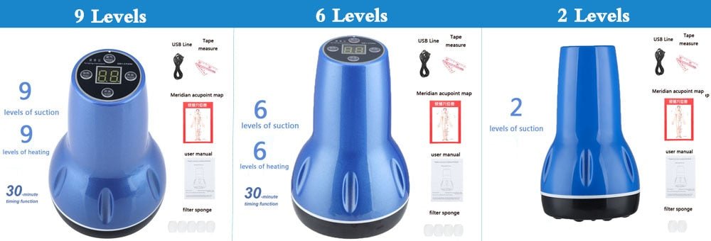 CuppyRecovery™️ - #1 Best Recovery Device for 2023 - TumTum
