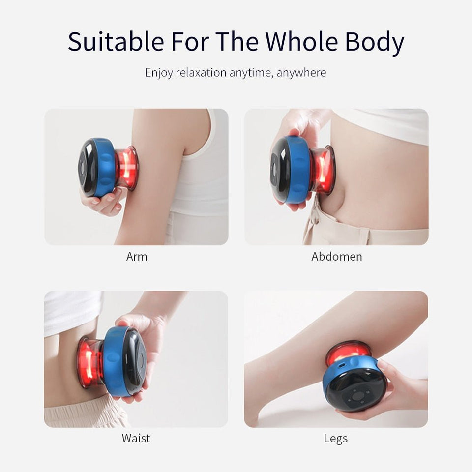 CuppyRecovery™️ - #1 Best Recovery Device for 2023 - TumTum