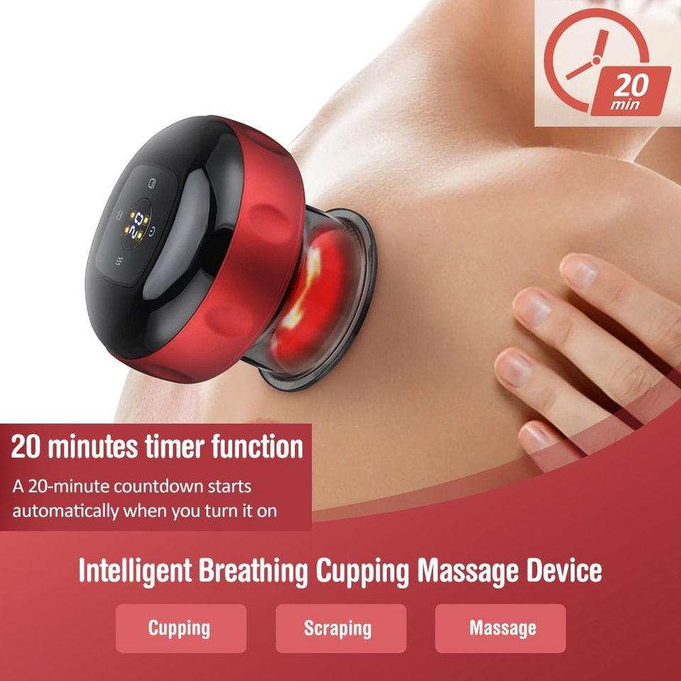 CuppyRecovery™️ - #1 Best Recovery Device for 2023 - TumTum