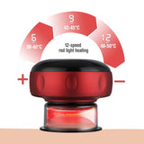 CuppyRecovery™️ - #1 Best Recovery Device for 2023 - TumTum