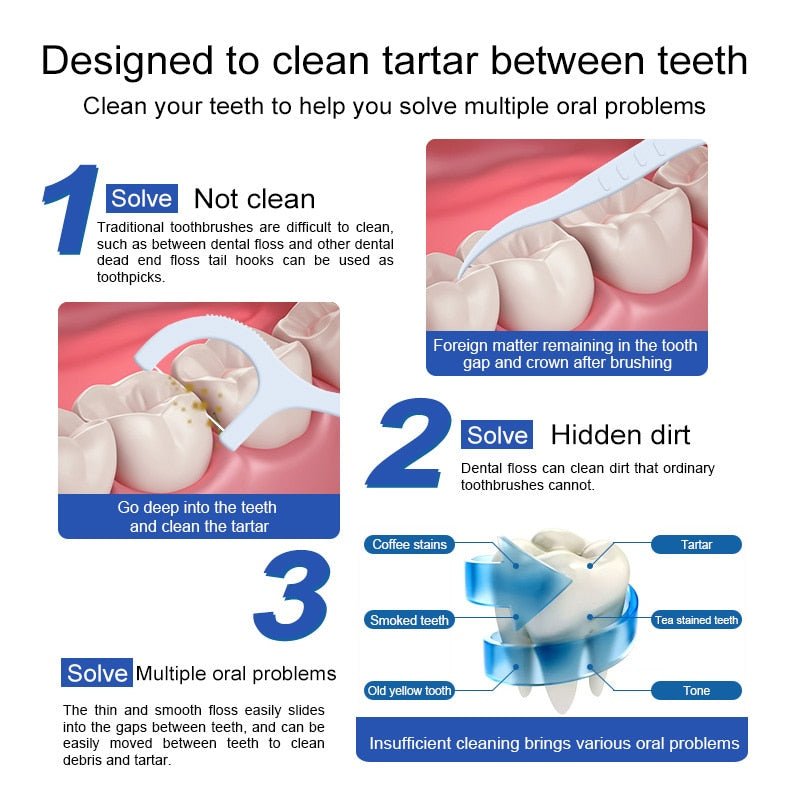 DenTek Fawnmum® - Dental Floss Flosser Picks Toothpicks Teeth Stick - TumTum